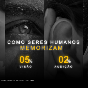 Identidade Olfativa Empresarial